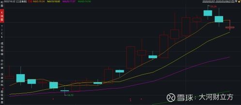 疫情下的餐桌變革 水餃掛面銷量激增，食品企業(yè)迎來(lái)行業(yè)風(fēng)口